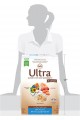 Nutro Ultra Weight Management Adult Dry Dog Food