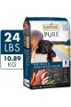CANIDAE PURE Real Duck, Limited Ingredient, Grain Free Premium Dry Dog Food