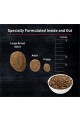 WILD FRONTIER Vital Prey High Protein, Grain Free Dry Dog Food