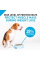 Purina Pro Plan Weight Control High Protein Dry Dog Food