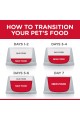 Hill's Science Diet Dry Dog Food, Adult 7+ for Senior Dogs, Small Bites, Chicken Meal, Barley & Brown Rice Recipe