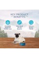 Blue Buffalo Wilderness High Protein Grain Free, Natural Adult Small-Bite Dry Dog Food