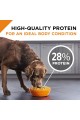 Purina Pro Plan SAVOR Shredded Blend With Probiotics Adult Dry Dog Food